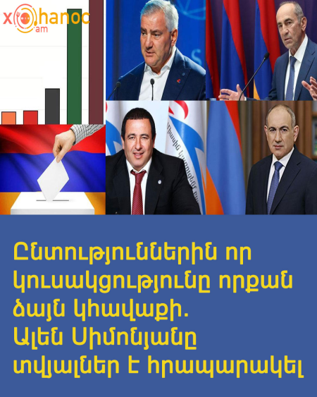 Ընտություններին որ կուսակցությունը որքան ձայն կհավաքի․ Ալեն Սիմոնյանը տվյալներ է հրապարակել